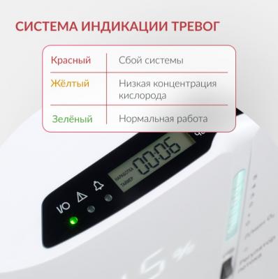 Концентратор кислорода Армед 7F-3NW