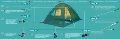 Кемпинговая палатка Normal Байкал 4 Люкс