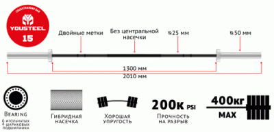 Гриф CrossTraining bar CT-15 кг Женский