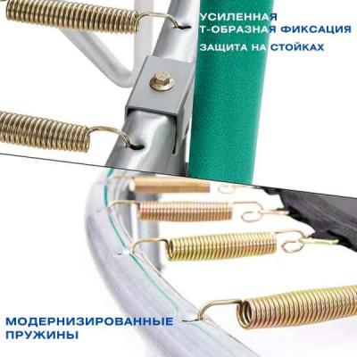 Батут с защитной сеткой "PERFETTO SPORT PREMIUM MOVING 14" диаметр 4,30 м