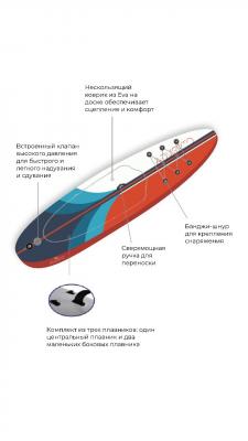 Сапборд Аdverto 350