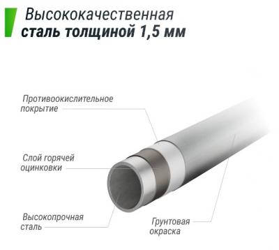 Батут UNIX Line SUPREME BASIC 12 ft