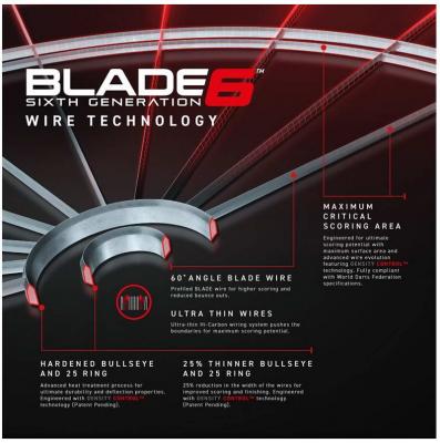 Мишень Winmau Blade 6 (Профессиональный уровень)