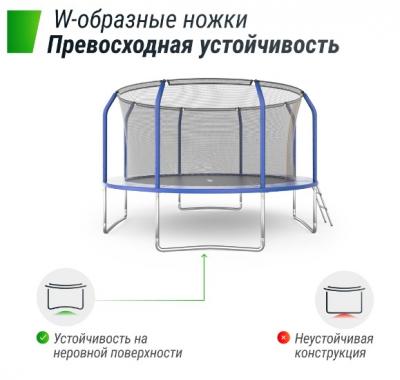 Батут UNIX Line SUPREME BASIC 12 ft
