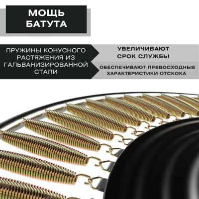 Батут с защитной сеткой "PERFETTO SPORT PREMIUM MOVING 14" диаметр 4,30 м