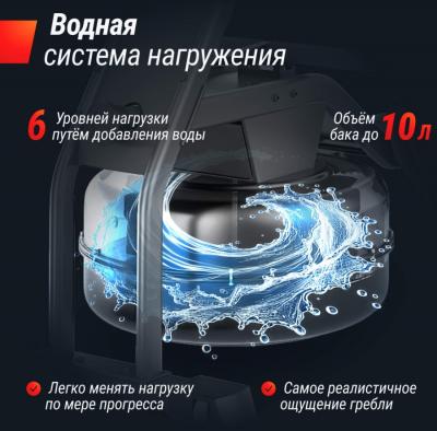 Гребной тренажер UNIX Fit Water Rower 340