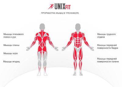 Силовой комплекс UNIX Fit BLOCK 70 MAX