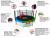Батут UNIX line 10 ft Classic (inside) Батут UNIX line 10 ft Classic (inside)
