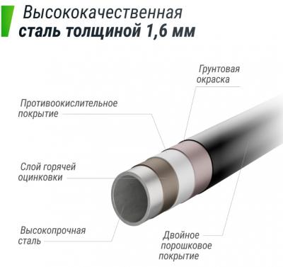 Батут UNIX line SUPREME GAME 10 ft