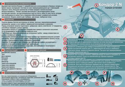 Экстремальная палатка Normal Кондор 2 N