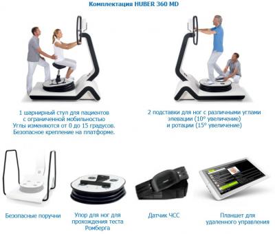Система нейромышечной реабилитации HUBER 360 MD