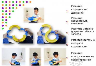 Бесконечная петля
