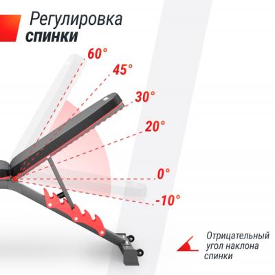 Скамья силовая универсальная UNIX Fit BENCH 160