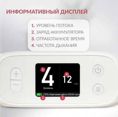 Концентратор кислорода Армед F2