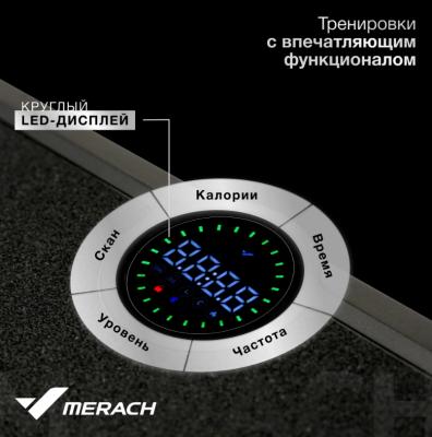 Многофункциональная силовая фитнес-платформа MERACH MR-P01