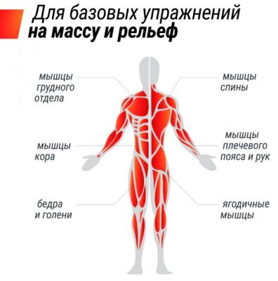 Гантель со ступенчатой регулировкой UNIX Fit 40 кг