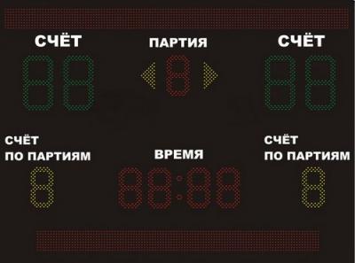 Табло для игры в волейбол № 5