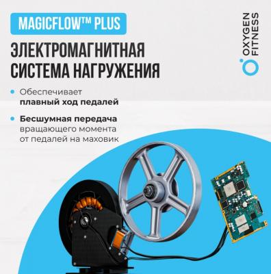 Велотренажер домашний OXYGEN FITNESS MOMENTUM RB