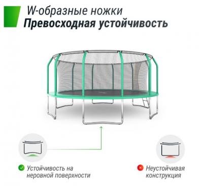 Батут UNIX Line SUPREME BASIC 16 ft