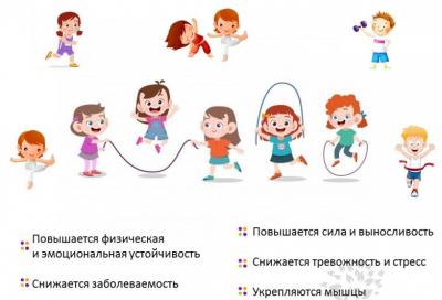 Тактильная дорожка