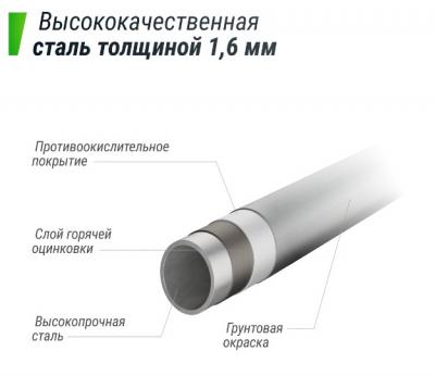 Батут UNIX Line SUPREME BASIC 16 ft