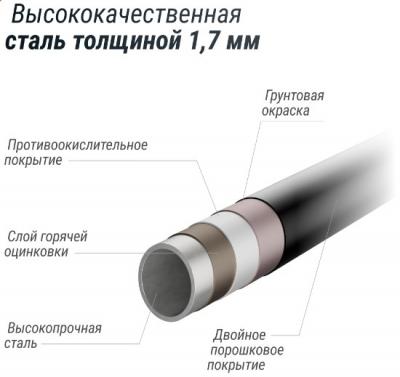 Батут UNIX line SUPREME GAME 16 ft