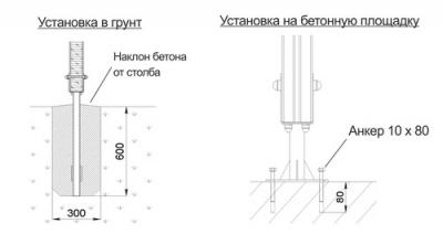 Брусья Start Line Fitness