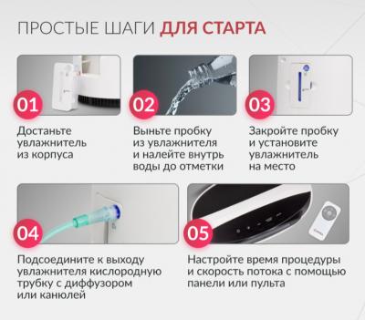 Концентратор кислорода Армед YU500
