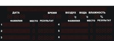 Табло для Бассейна №6