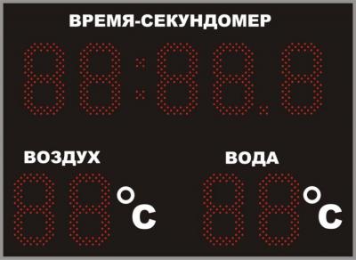 Табло для Бассейна №4