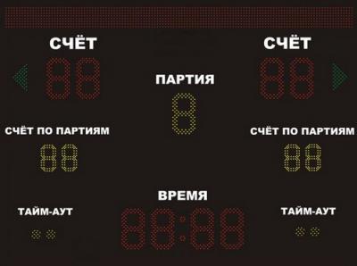 Табло для игры в волейбол №4