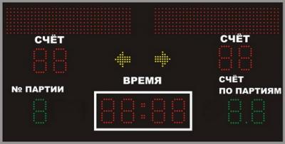 Табло для игры в волейбол № 1