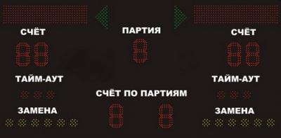Табло для игры в волейбол №3