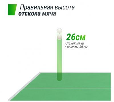 Профессиональный теннисный стол UNIX Line 25 mm MDF