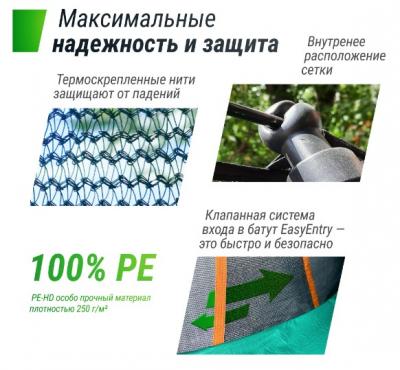 Батут UNIX Line SUPREME BASIC 12 ft