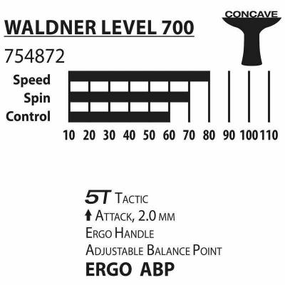 Ракетка DONIC Waldner 700