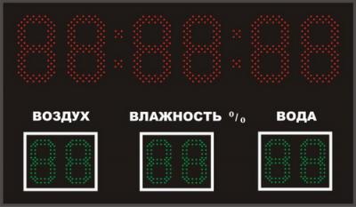 Табло для Бассейна №2