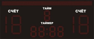 Табло для футбола №2