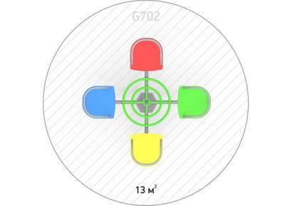 Карусель G 702