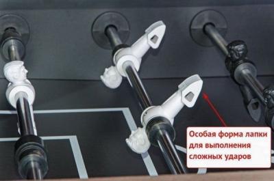 Настольный футбол (кикер) «Tournament» (142 x 78 x 88 см)