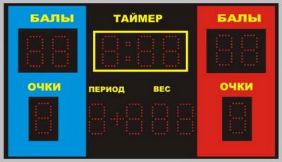 Табло для вольной борьбы №1