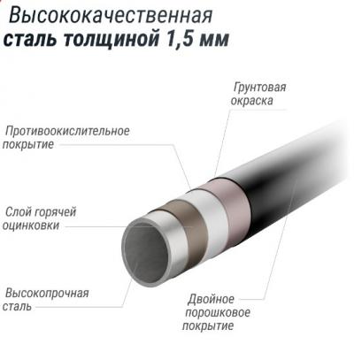 Батут UNIX line SUPREME GAME 8 ft