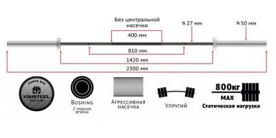 Гриф тяговый 20кг, 2300мм