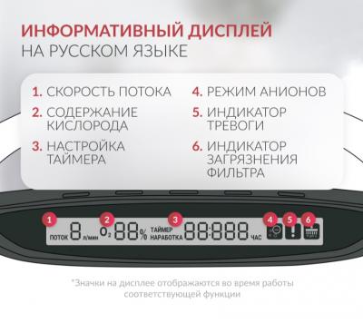 Концентратор кислорода Армед YU500