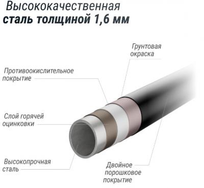 Батут UNIX line SUPREME GAME 12 ft