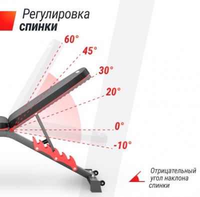 Скамья силовая универсальная UNIX Fit BENCH 160