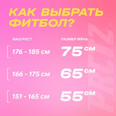 Мяч гимнастический PRCTZ GYM BALL ANTI-BURST, 65 см