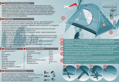 Экстремальная палатка Normal Зеро 2