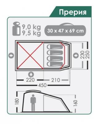 Кемпинговая палатка Normal Прерия