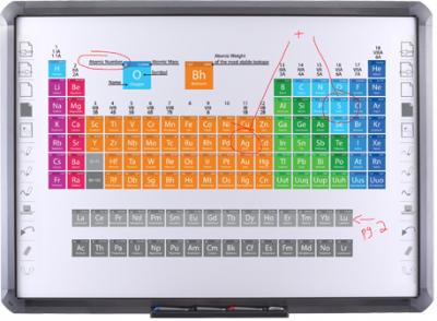 Интерактивная доска Whiteboard QWB388